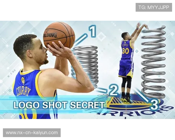 国王训练记录：外线投篮稳定性成为长期议题